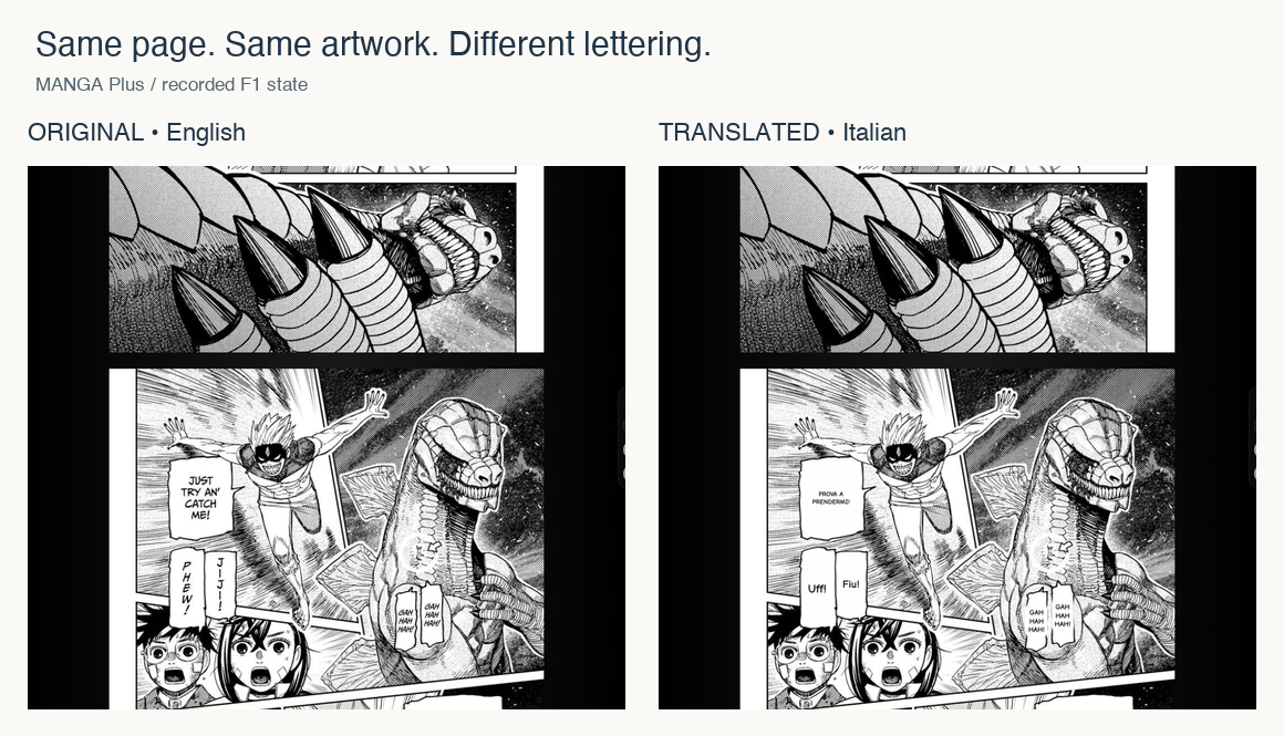 MANGA Plus F1 before and after: English original on the left and Italian translation on the right, with matching artwork and speech bubbles